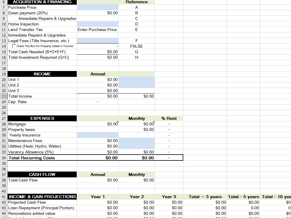 Free Canadian Rental Property Spreadsheet Dean Gibbons